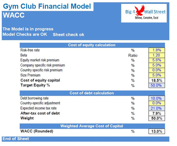 Gym / Fitness Club Financial Model