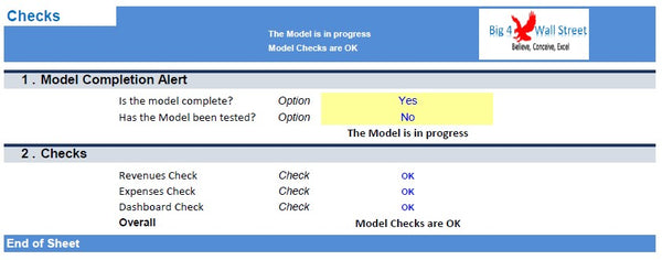 Dashboard Actuals PnL Model