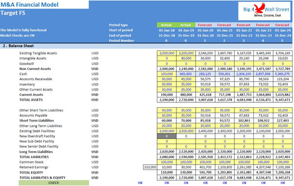 Merger & Acquisition Model