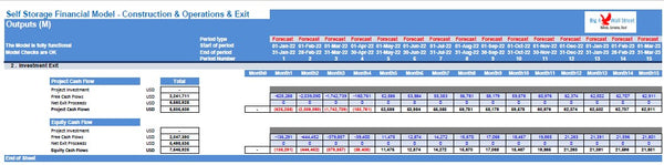 Self Storage Financial Model (Construction, Operations & Exit)