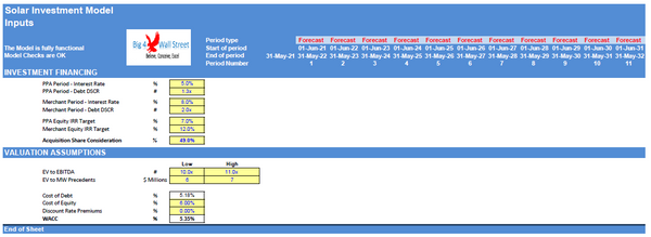 Investment in an Operating Solar (PV) Power Plant