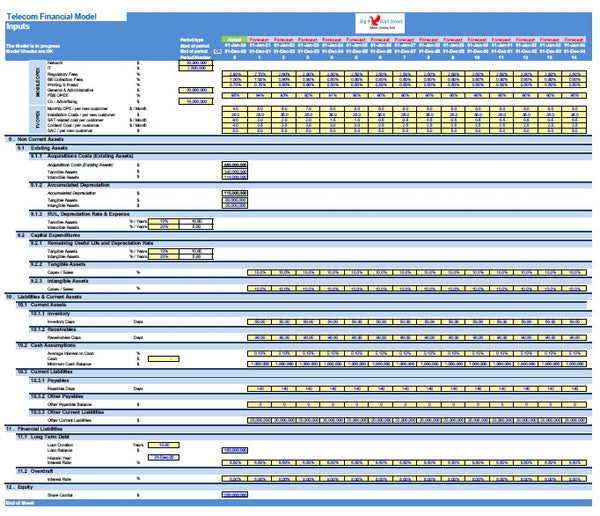 Telecoms Financial Model
