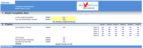 Scheduling Model in Excel