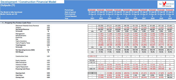 Construction / Development Financial Model