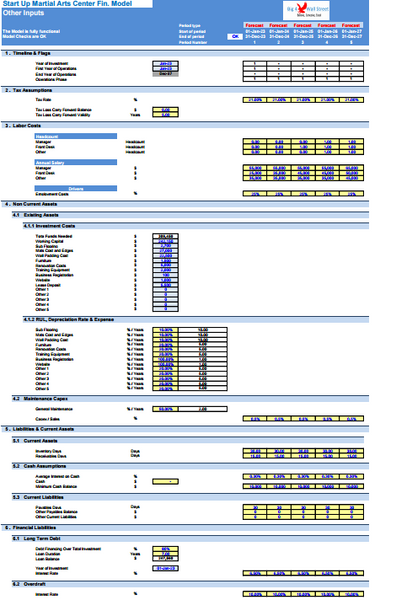 Start Up Martial Arts Center Financial Model