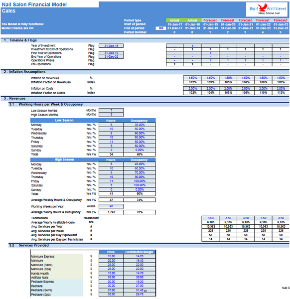 Nail Salon Financial Model