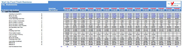Food Truck Financial Model
