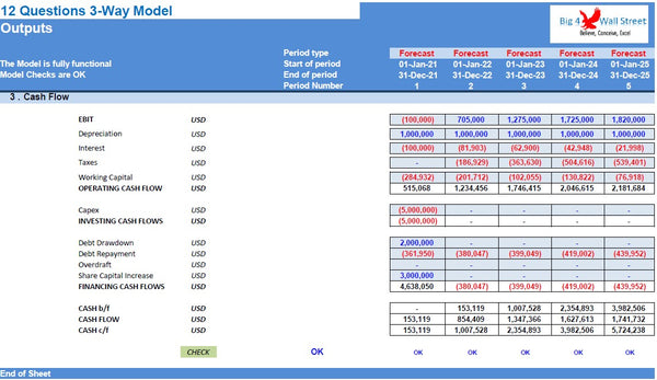 12 Questions 3-Way Model