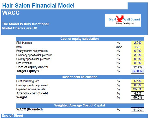 Hair Salon Financial Model