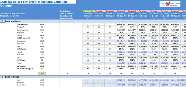 Start Up Solar Farm Excel Model and Valuation