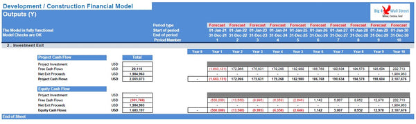Construction / Development Financial Model