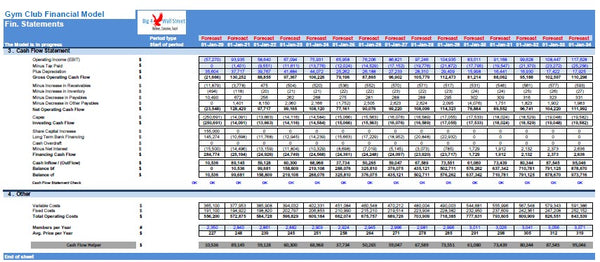 Gym / Fitness Club Financial Model