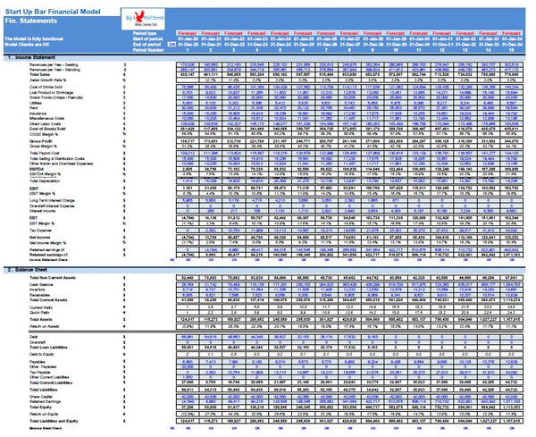 Start Up Bar Financial Model