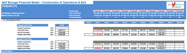 Self Storage Financial Model (Construction, Operations & Exit)