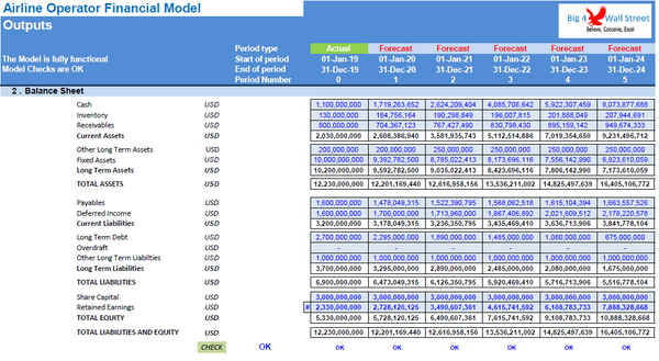 Airline Operator Financial Model