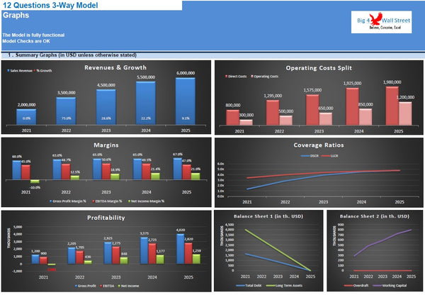 12 Questions 3-Way Model
