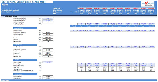 Construction / Development Financial Model