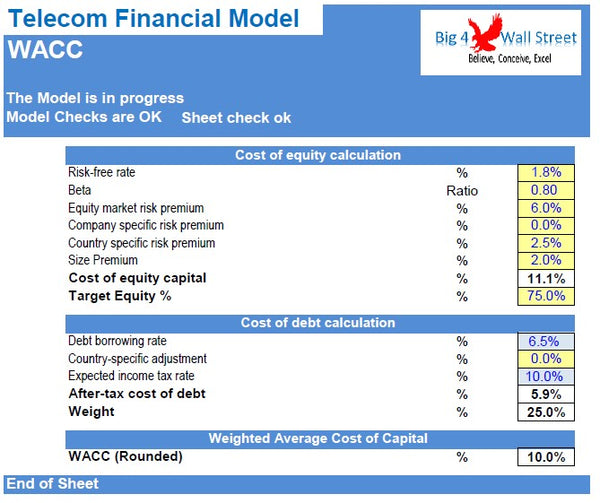 Telecoms Financial Model