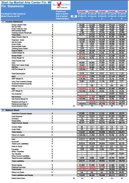 Start Up Martial Arts Center Financial Model
