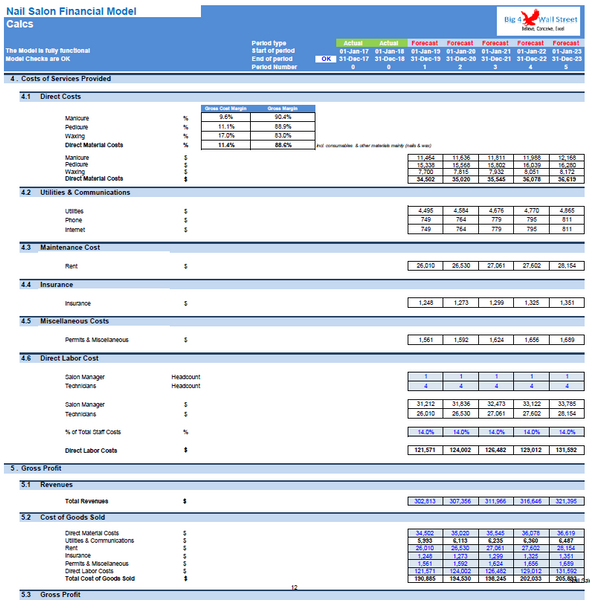 Nail Salon Financial Model