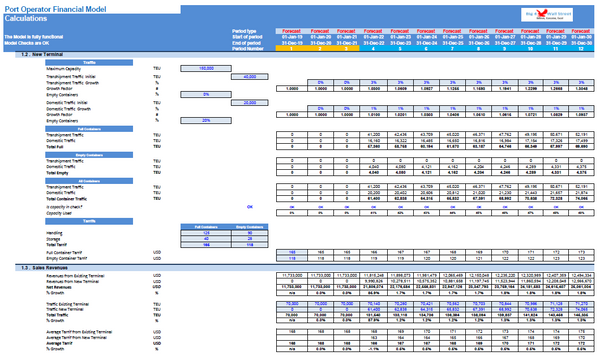 Port Operator Financial Model