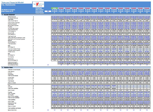 Telecoms Financial Model