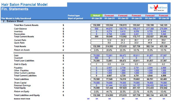 Hair Salon Financial Model