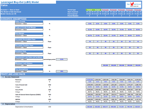 Leveraged Buyout (LBO) Model