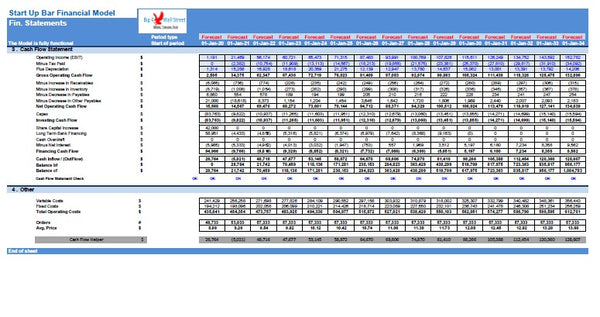 Start Up Bar Financial Model