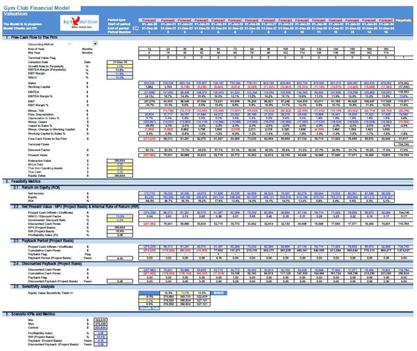 Gym / Fitness Club Financial Model