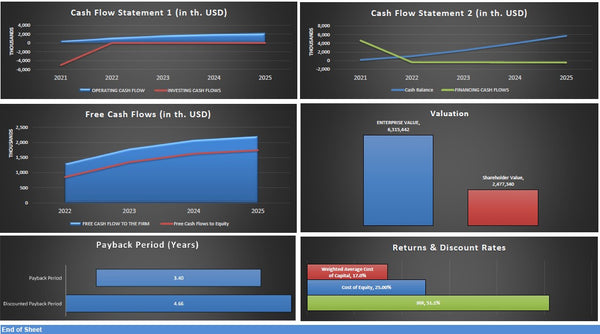 12 Questions 3-Way Model