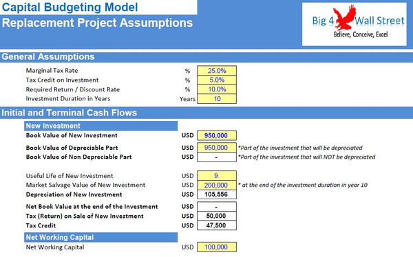 Capital Budgeting Model