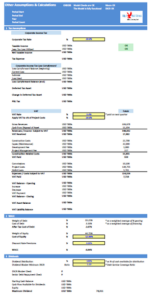Waste to Energy / Biogas Project Finance Model