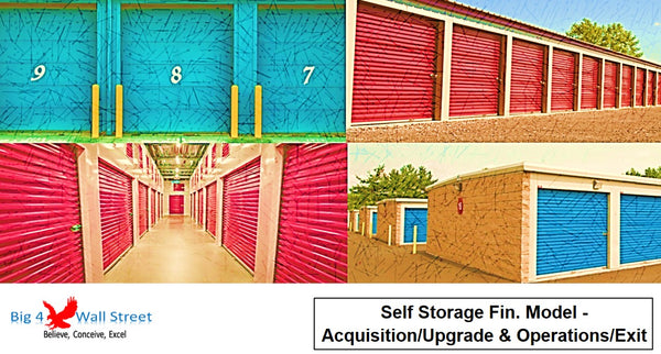 Self Storage Financial Model (Buy Upgrade Operate Exit)