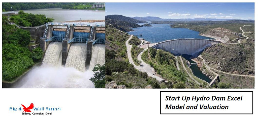 Start Up Hydro Dam Excel Model and Valuation (Imperial Units)
