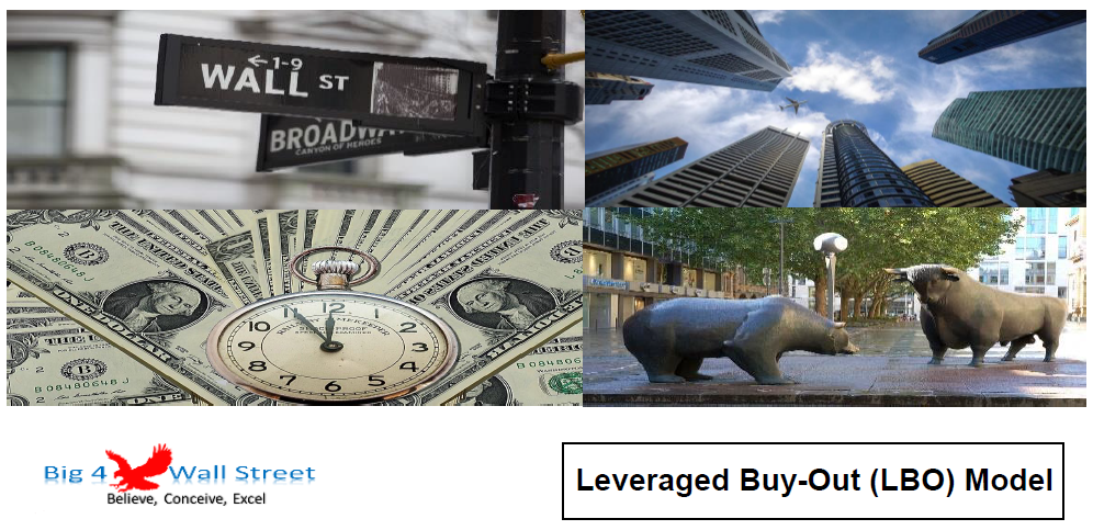 Leveraged Buyout (LBO) Model