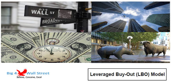 Leveraged Buyout (LBO) Model
