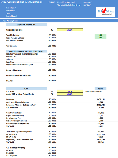Metal Mining Project Finance Model
