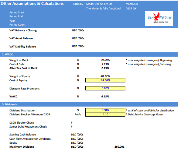 Metal Mining Project Finance Model