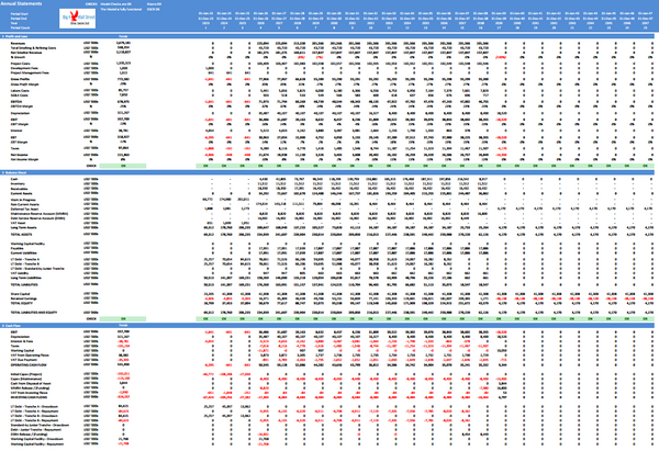 Metal Mining Project Finance Model