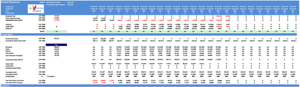 Metal Mining Project Finance Model