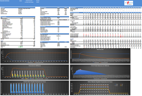 Metal Mining Project Finance Model