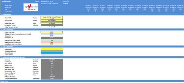 Metal Mining Project Finance Model