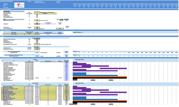 Metal Mining Project Finance Model