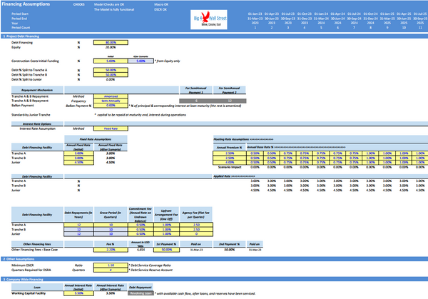 Metal Mining Project Finance Model