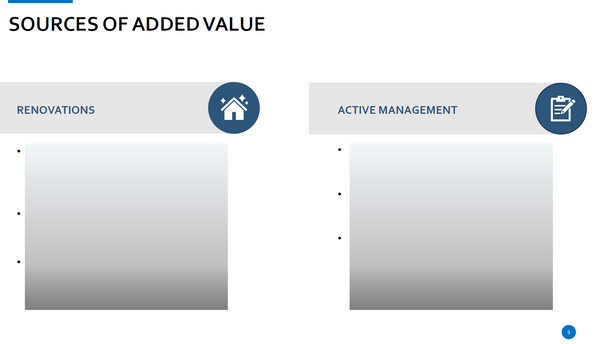 Real Estate Acquisition Portfolio Model (Buy - Upgrade - Rent - Exit)