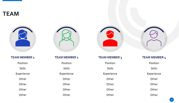 Real Estate Acquisition Portfolio Model (Buy - Upgrade - Rent - Exit)