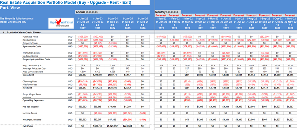 Real Estate Acquisition Portfolio Model (Buy - Upgrade - Rent - Exit)