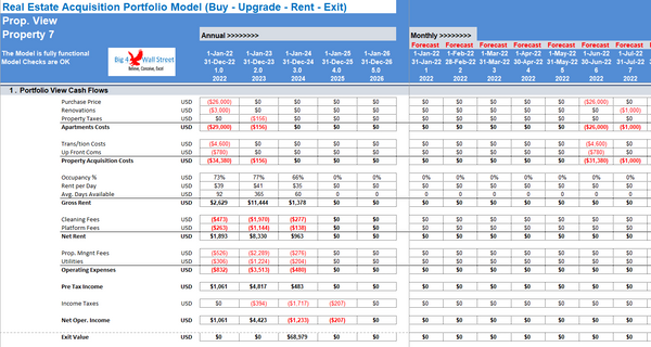 Real Estate Acquisition Portfolio Model (Buy - Upgrade - Rent - Exit)