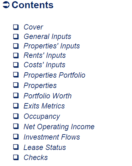 Real Estate Portfolio Dashboard Model
